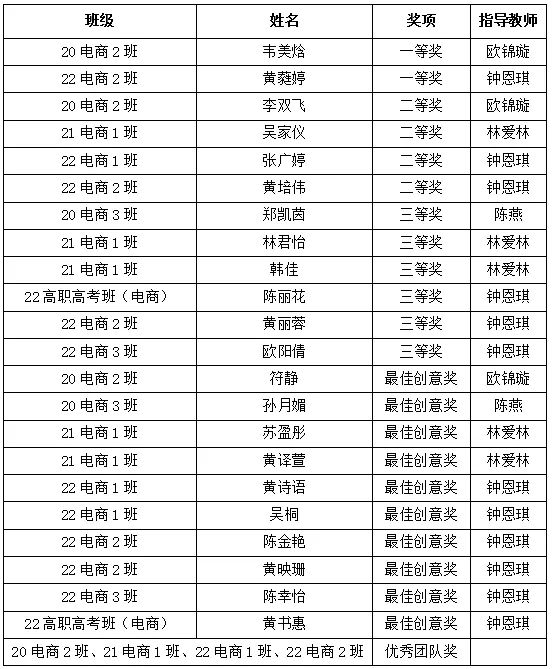 微信图片_20231227135523.jpg 微信图片_20231227135523.jpg