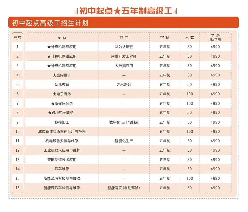 6686体育-全网最全最有态度的体育赛事直播平台_6686sports,花都技工学校