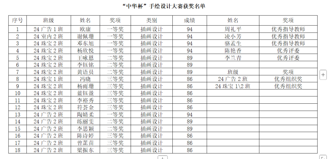 6686体育-全网最全最有态度的体育赛事直播平台_6686sports