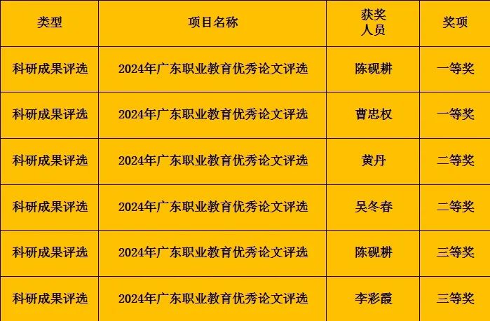 6686体育-全网最全最有态度的体育赛事直播平台_6686sports